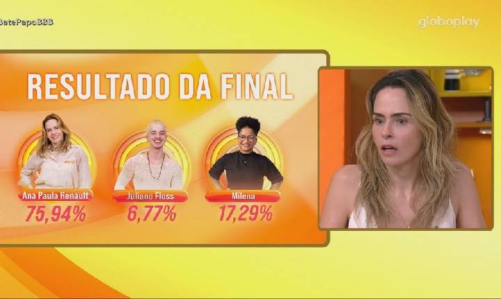 Ana Paula Renault se surpreende ao descobrir porcentagem de sua vitória no BBB 26: 'Era uma missão'