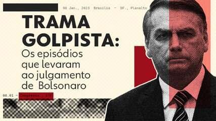 Trama golpista: veja como será o rito do julgamento de Bolsonaro e outros sete aliados na 1ª Turma