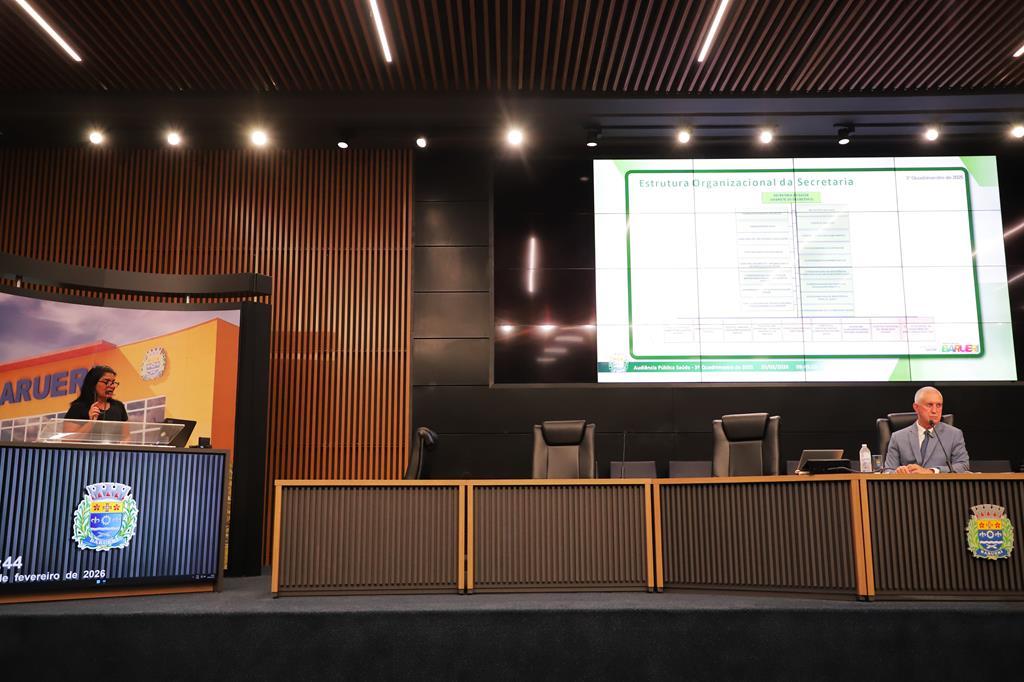 Audiência pública da Secretaria de Saúde divulga resultados do último quadrimestre de 2025