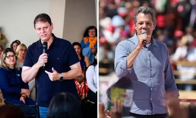 Datafolha em SP: Tarcísio, 45%; Haddad, 27%